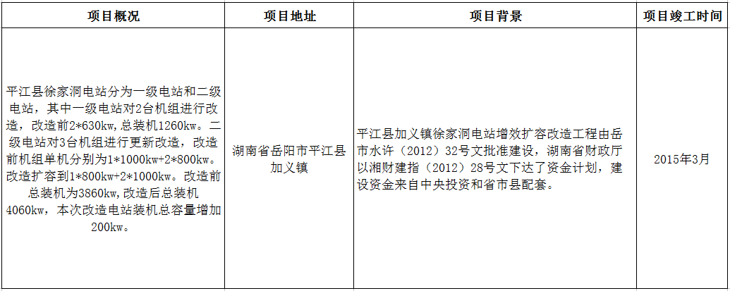 1-160F1105550I4.png