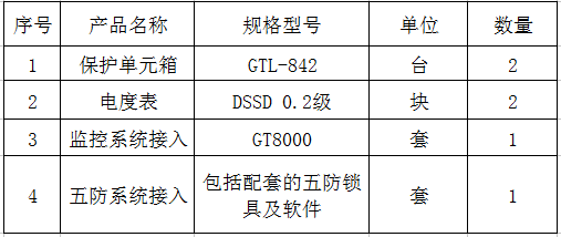 1-160629100435D0.png