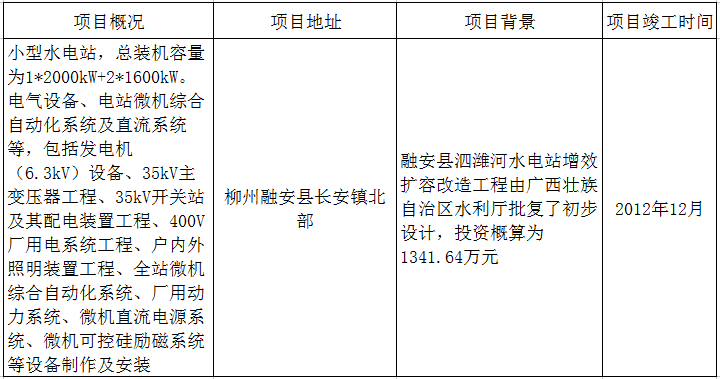 1-160629114304B5.png