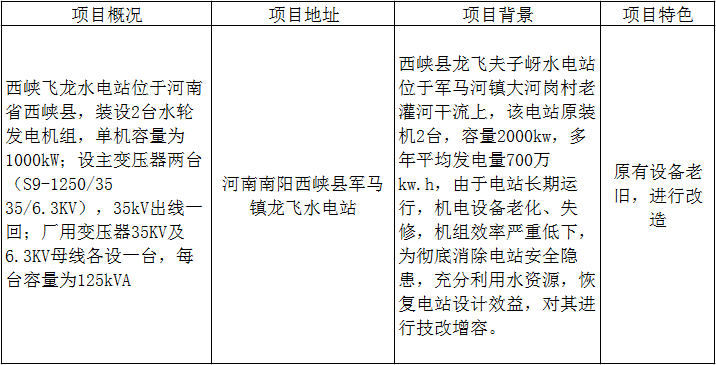 1-16062QH945I2.png